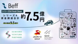 BeffがシリーズAで累計約7.5億円調達 電池製造インフラ構築へ