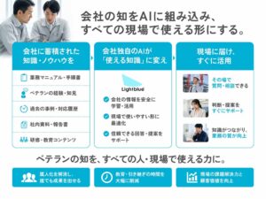 Lightblue Field Linkが2026年度グッドデザイン賞を受賞