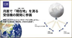 コア、アークエッジ・スペースの月測位衛星システム事業に参画　実証受信機開発へ