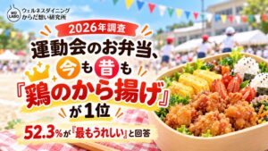 【ウェルネスダイニング】運動会のお弁当、今も昔も「鶏のから揚げ」が1位！52.3％が「最もうれしい」と回答