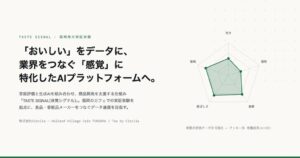 Circlia、味覚評価と生成AI連携のTASTE SIGNAL実証開始