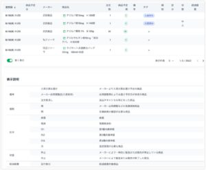 よんやくとファーマクラウドが顧客ポータルサイトYonMillを共同開発