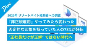 リゾートバイト経験者の65％が非正規雇用のイメージ好転　ダイブが意識調査