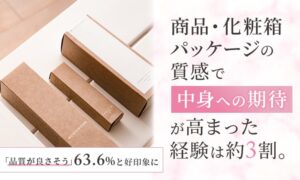 パッケージの質感で中身への期待向上は約3割 品質が良さそうが63.6%