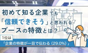 信頼できそうなブースの特徴、1位は企業の特徴が一目で伝わるで29.0%