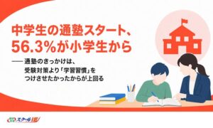 中学生の通塾スタート、56.3%が小学生から──通塾のきっかけは、受験対策より「学習習慣」をつけさせたかったからが上回る