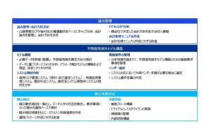 KPMGジャパン、金融商品会計基準の改正に伴い予想信用損失モデル移行支援を強化
