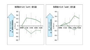 化粧水の「ふきとり」ケアがもたらす感性価値を科学的に検証　　　ふきとるスキンケアは、気持ちの「リセット」から「心を満たす大切な時間」へ