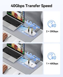 ORICOが40Gbps USB4対応のM.2 NVMeクローンドックを発表
