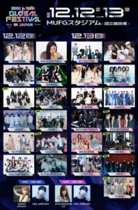 2026 MUSIC BANKの第３弾出演者にNiziUなど9組が決定 12月開催へ