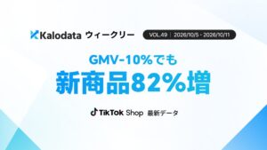 【Kalodata週次レポート】日本TikTok Shop市場、GMV21.1億円 新商品投入は前週比82.7%増（10月5日週）