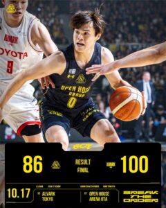 アルバルク戦後にカイル・ミリング ヘッドコーチと中村拓人 選手がコメント