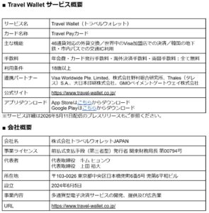 Travel PayカードがVisaの本人認証サービスに対応 オンライン利用先が拡大