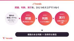 「勘」を「根拠」に。いま伸びている市場ニーズを数値で示すAI　　「J Trends」提供開始