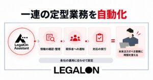 LegalOnが法務業務を自動化するエージェントビルダーβ版の提供開始へ