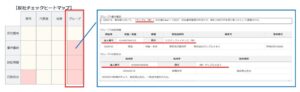 リスクモンスター、反社チェックヒートマップにグループ企業名を追加表示へ