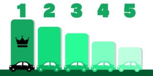 2026年9月の中古車買取ランキングTOP5発表 カテゴリー別の人気車種を紹介