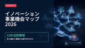 フィジカルAI・AIエージェント・次世代電池など次世代トレンド12領域における新規事業案とは―「イノベーション事業機会マップ2026」を無料公開｜株式会社イノベーション総合研究所