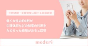働く女性の約6割が、生理休暇などの制度の利用をためらった経験があると回答