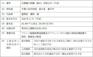 アステナHD子会社の東京化工機 中国に製造拠点の新会社設立へ