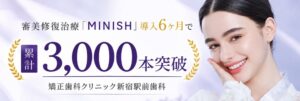 矯正歯科クリニック新宿駅前歯科、ミニッシュ導入から6ヶ月で累計3,000本突破