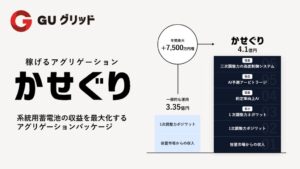 グローアップ、系統用蓄電池向けAIアグリゲーションのかせぐりを開始