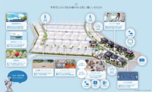ノーブルホームが参画する全193区画の大規模分譲地でまちびらきセレモニー開催