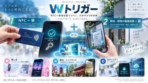 HK STYLEがAR技術Wトリガーの特許を取得 複数条件でコンテンツ表示