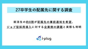 【27卒学生の配属先に関する調査】就活生の約8割が配属先の事前通知を希望。ジョブ型採用導入に対する企業側の課題と実態も判明