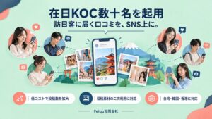 Feiqu、在日台湾・韓国・香港人KOC起用のインバウンド向けUGC創出サービス開始