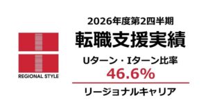 2026年7～9月期のリージョナルキャリア実績、U・Iターン比率は46.6％