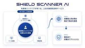攻撃者と同水準の最先端AIで脆弱性を診断する上位サービス「SHIELD SCANNER AI（シールドスキャナーAI）」を提供開始