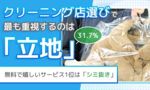クリーニング店の選定理由は近所が74.3% 重視点は立地や料金 共同調査