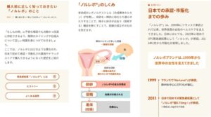 緊急避妊薬（アフターピル）「ノルレボ(R)」をもっと正しく知ろう 日本初の市販化承認から1年、ブランドサイトで「市販化までのヒストリー」「よくある疑問」を公開
