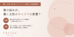 働く女性の髪の悩みとキャリア意識調査、クレアージュが結果を発表