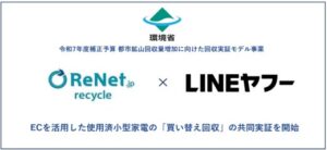リネットジャパンとLINEヤフー、Yahoo!ショッピングで小型家電の買い替え回収実証を開始