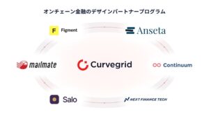 Curvegrid、企業向けデジタル資産管理Neoの開発で専門企業6社と提携