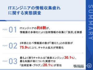 ITエンジニアの約8割が情報収集に負担　キッカケクリエイション調査