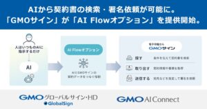 GMOサイン、生成AI連携を可能にするAI Flowオプションを提供開始