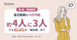 自己投資に年70万円超のキャリアスクール女性は約4人に3人 82.6%に抵抗感