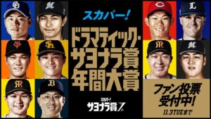 スカパー! ドラマティック・サヨナラ賞 年間大賞のファン投票が開始