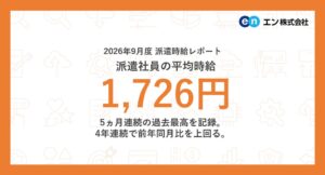 2026年9月の三大都市圏派遣平均時給は1,726円　5ヵ月連続で過去最高