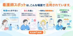 医療・介護現場200件の営業記録 看護師スポット初導入の病院が毎週定期利用へ