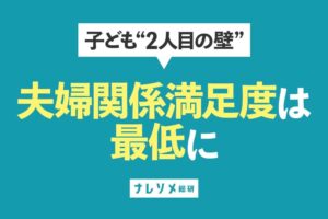 子ども2人の既婚男女で夫婦関係の満足度が最低水準に 女性の幸福度は下がらず