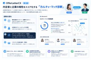 OfferLetterCXが新機能カルチャーマッチ診断を提供開始