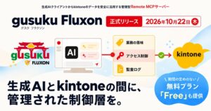 アールスリーインスティテュートがgusuku Fluxonを正式リリース