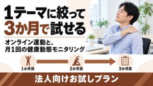 フラクタルワークアウトが3か月限定の健康経営お試しプランを提供開始