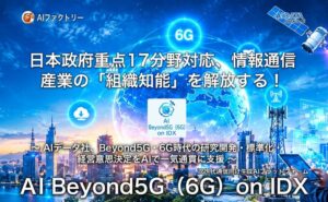 AIデータ、次世代通信特化のAI組織知能基盤の提供を本格展開