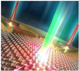 NTT、黒リン光検出器でホットキャリアの直接取り出しを実証　260GHz動作を確認