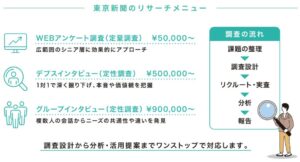 60～70代の3割が秋冬もアイス喫食　チョコ志向や備蓄型に需要